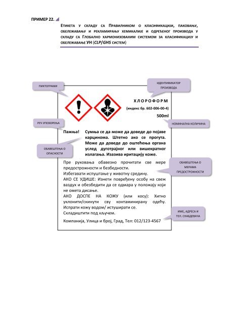 06_Uputstvo - Vodic za klasifikaciju, pakovanje, obelezavanje.pdf