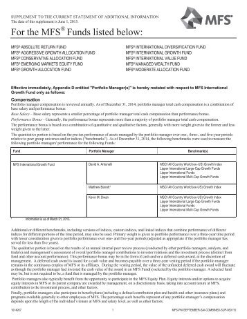 MFS International Value Fund - Curian Clearing