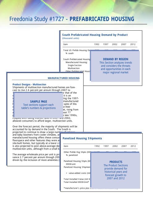 Prefabricated Housing - The Freedonia Group