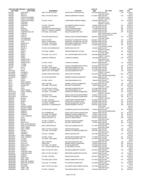 UISD payroll 2010-11 - Que Fregados