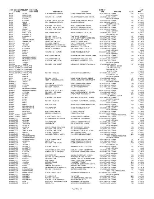 UISD payroll 2010-11 - Que Fregados