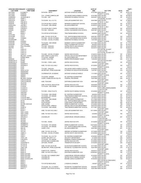 UISD payroll 2010-11 - Que Fregados