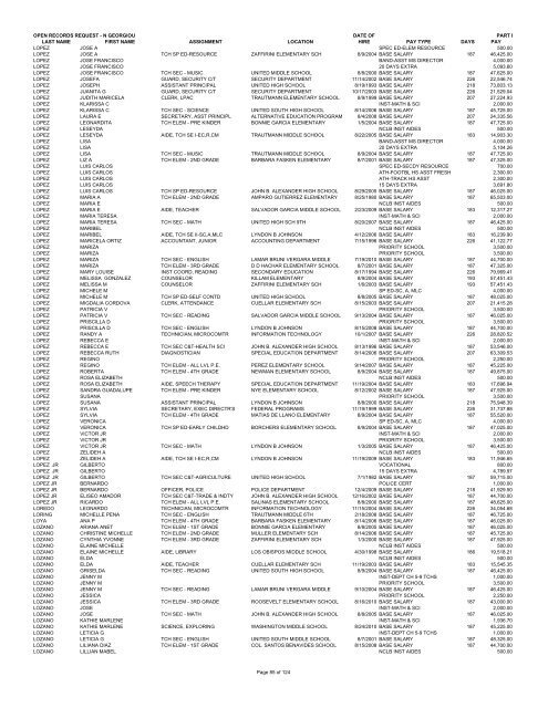 UISD payroll 2010-11 - Que Fregados