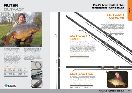 DEUTSCHE AUSGABE - Hardy Fly Fishing