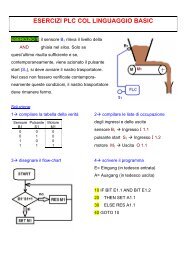 ESERCIZI PLC COL LINGUAGGIO BASIC - Vfioraso.it