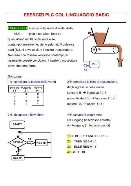 ESERCIZI PLC COL LINGUAGGIO BASIC - Vfioraso.it