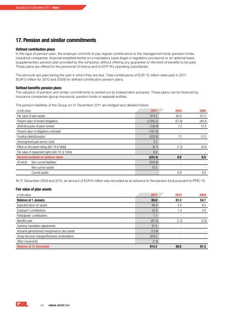 Annual Report 2011 - Analist.be