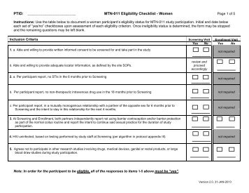 Eligibility Checklist - Women