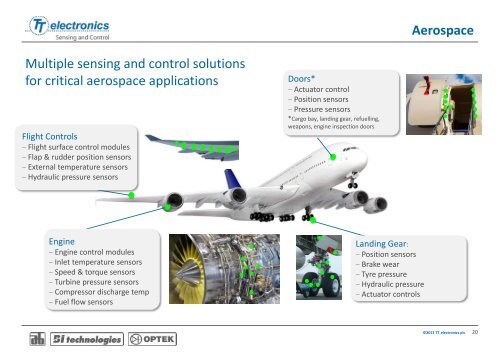 Sensing and Control Overview - TT electronics Showcase