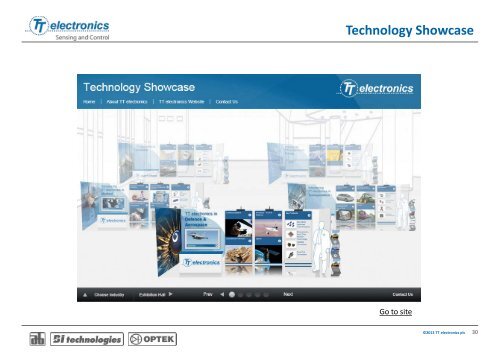 Sensing and Control Overview - TT electronics Showcase