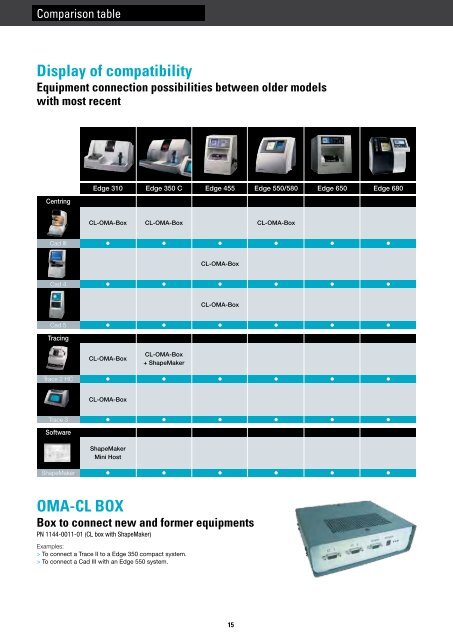 See the full range - Norville Group Ltd.