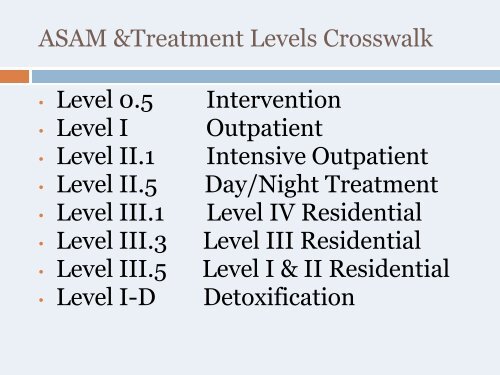 Clinical Notation: Documentation for clients in treatment - CASAT