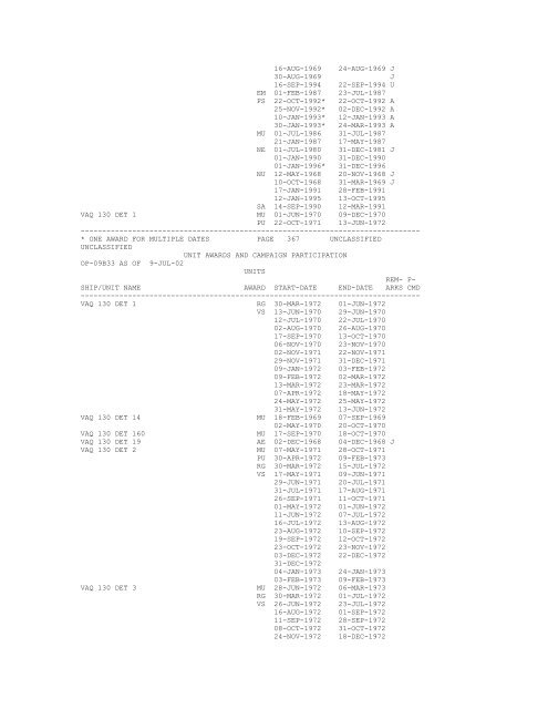 OP 09B33 AS OF 9 JUL 02UN