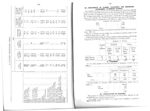 Statistical Report 1935-1936 - Department of Education and Skills