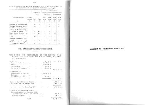 Statistical Report 1935-1936 - Department of Education and Skills