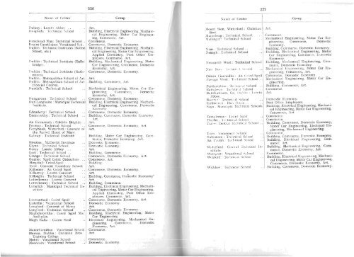 Statistical Report 1935-1936 - Department of Education and Skills