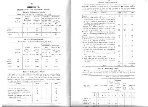 Statistical Report 1935-1936 - Department of Education and Skills