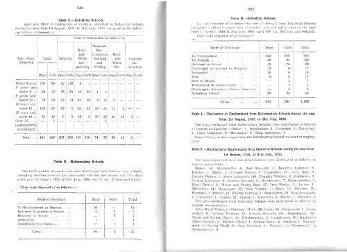 Statistical Report 1935-1936 - Department of Education and Skills