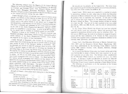 Statistical Report 1935-1936 - Department of Education and Skills