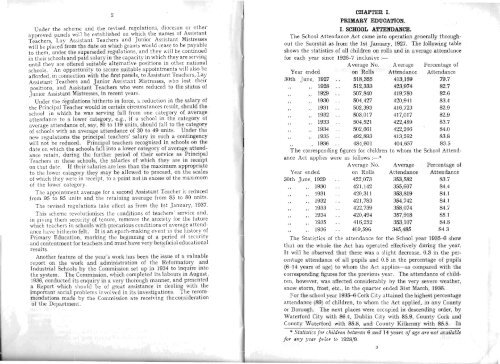 Statistical Report 1935-1936 - Department of Education and Skills