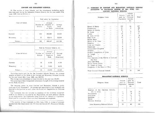 Statistical Report 1935-1936 - Department of Education and Skills