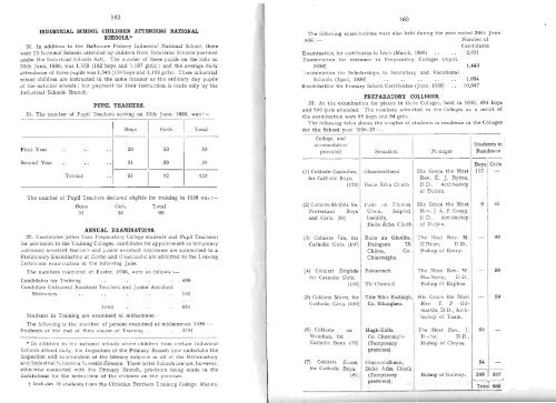 Statistical Report 1935-1936 - Department of Education and Skills