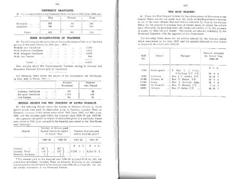 Statistical Report 1935-1936 - Department of Education and Skills