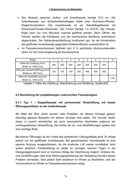 Untersuchungen zur Einsatzmöglichkeit von Doppelfassaden bei ...