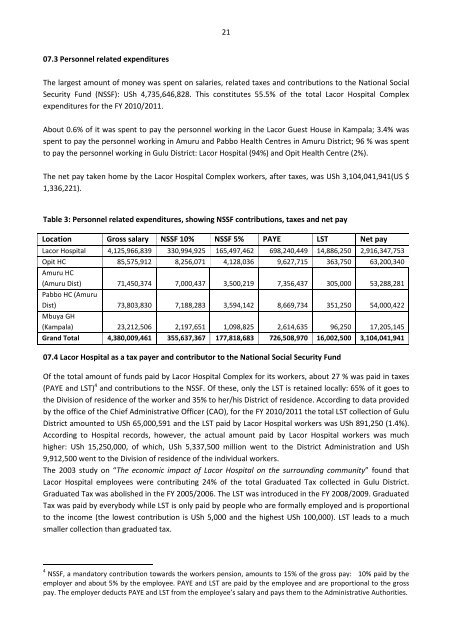 Importance of LH on the local economy - Lacor Hospital > Home