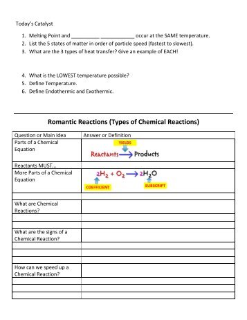 Romantic Reactions (Types of Chemical Reactions) - Cobb Learning