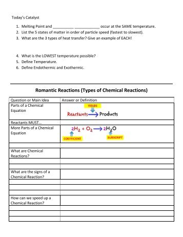 Worksheets Classifying Reactions Worksheet classifying chemical reactions worksheet types of answers worksheet