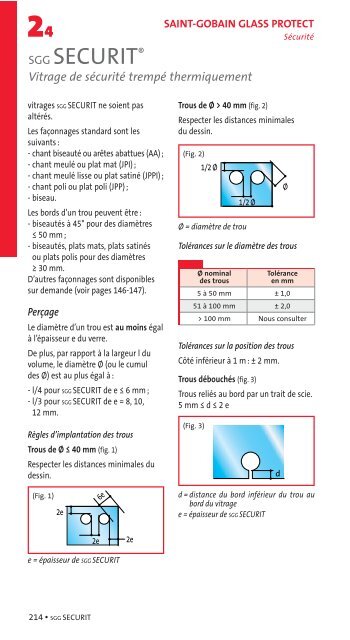 Saint-Gobain Glass Protect