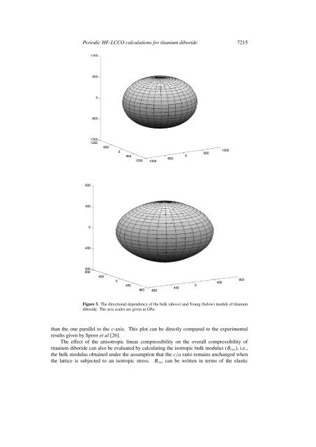 Periodic HartreeâFock linear combination of crystalline orbitals ...