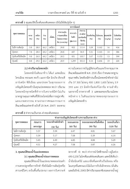 The Organic and Chemical Fertilizer on Methane Emission in Paddy ...