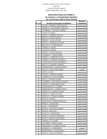 vezi lista - Colegiul Militar Liceal "Mihai Viteazul"