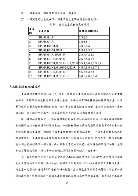 陳隆彬利用RFID與支持向量機的生產排A - 東海大學‧資訊工程學系