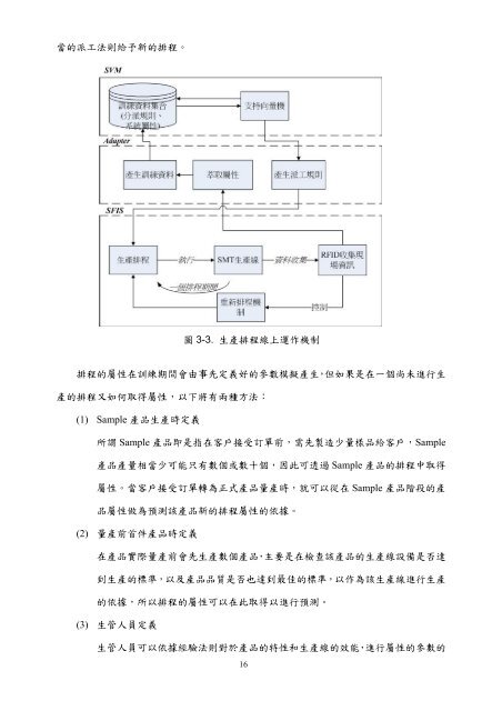 陳隆彬利用RFID與支持向量機的生產排A - 東海大學‧資訊工程學系