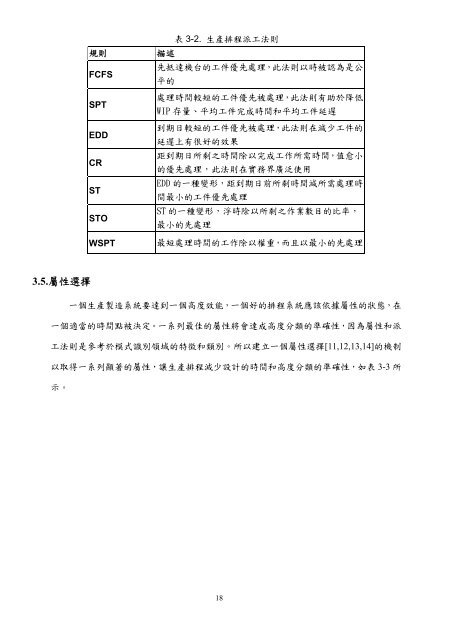 陳隆彬利用RFID與支持向量機的生產排A - 東海大學‧資訊工程學系