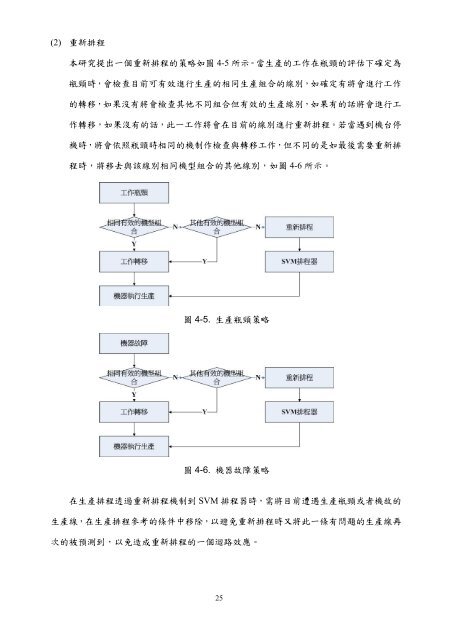 陳隆彬利用RFID與支持向量機的生產排A - 東海大學‧資訊工程學系