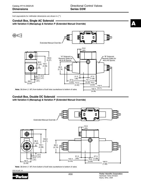 Parker NFPA D05, CETOP 5 Directional Control ... - Hasmak.com.tr