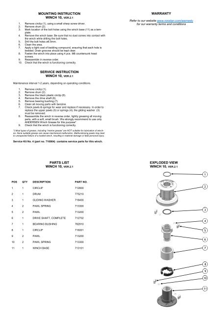 exploded view winch 10, ver.2.1 mounting instruction ... - Seatronic