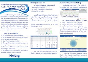 Network Log Server (NetLog) - NTL - Nectec