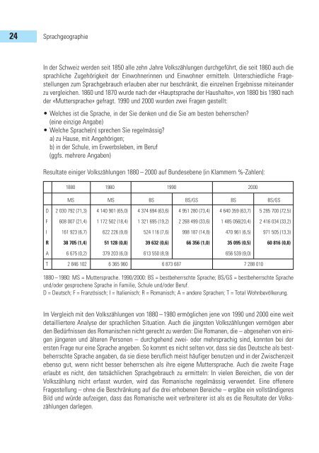 Facts & Figures. Romanisch - Lia Rumantscha