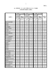 å±¬ç¸½èªç´è¡¨ç¬¬34-49é»äººå¡1 å±¬é¦é·ç´èªç´è¡¨äººå¡2 å±¬ ... - å¬åå¡äºåå±