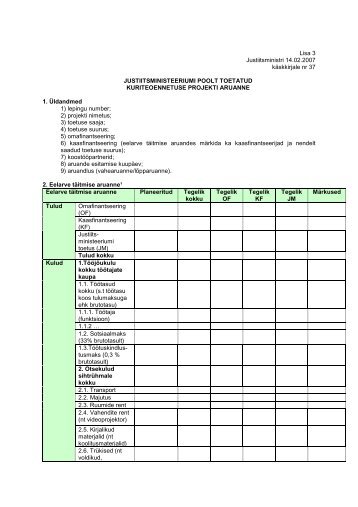 Aruandluse ja lepingute vormid 2007.pdf - Kuriteoennetus