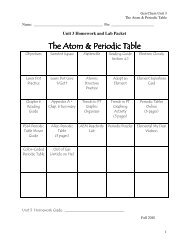 The Atom & Periodic Table The Atom & Periodic Table