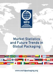 Market Statistics and Future Trends in Global Packaging