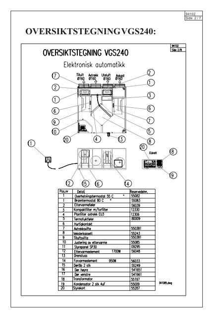 Brukerveiledning VGS 240/SL3 - Flexit