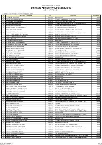 CONTRATO ADMINISTRATIVO DE SERVICIOS - Gobierno ...