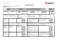 Risk Assessment Template: - Wurth